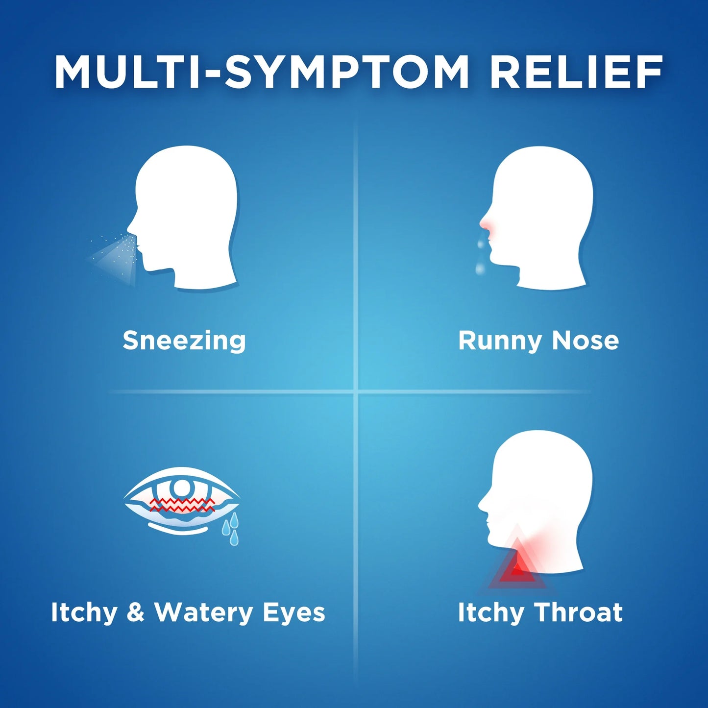 Chlorphenamine – allergy relief 4 mg (100 tablets)