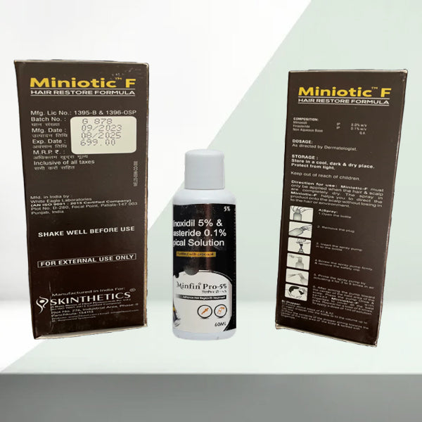 Finasteride 0.1% & Minoxidil 5% Topical Solution