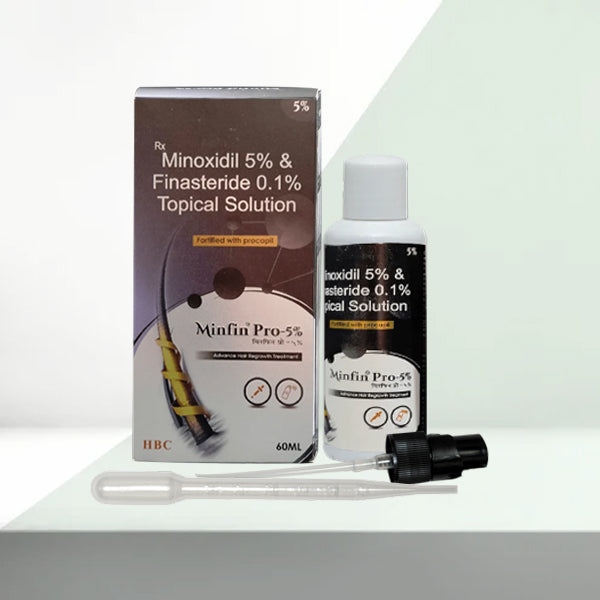 Finasteride 0.1% & Minoxidil 5% Topical Solution