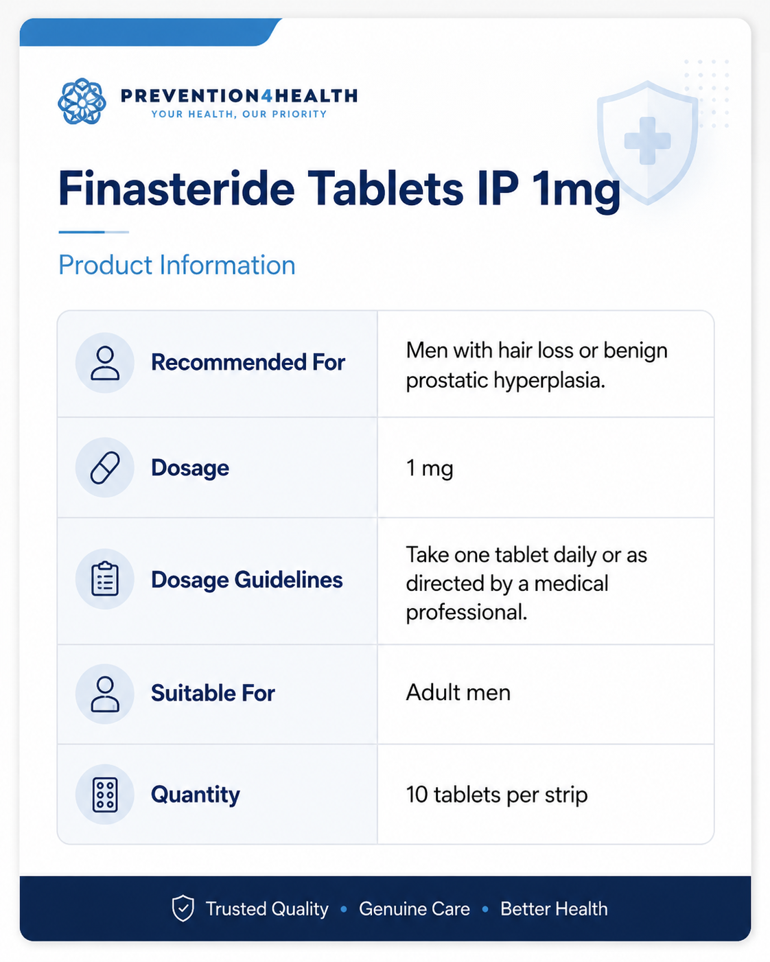 Finasteride Tablets IP 1mg | Healpecia-1