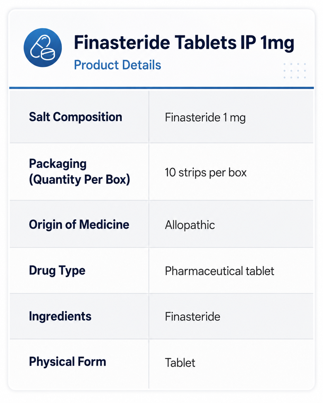 Finasteride Tablets IP 1mg | Healpecia-1