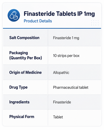 Finasteride Tablets IP 1mg | Healpecia-1
